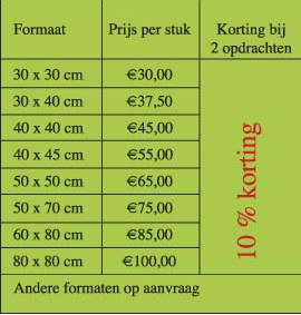 Canvas prijslijsContour.JPG